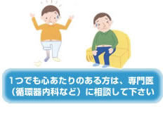 1つでも心あたりのある方は、専門医(循環器内科など)に相談して下さい